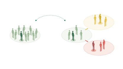 RTX TeamEngage Deployment Dynamic Illustration