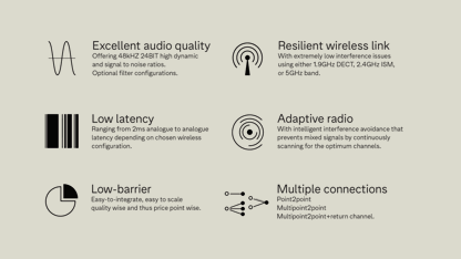 RTX Sheerlink Specifications